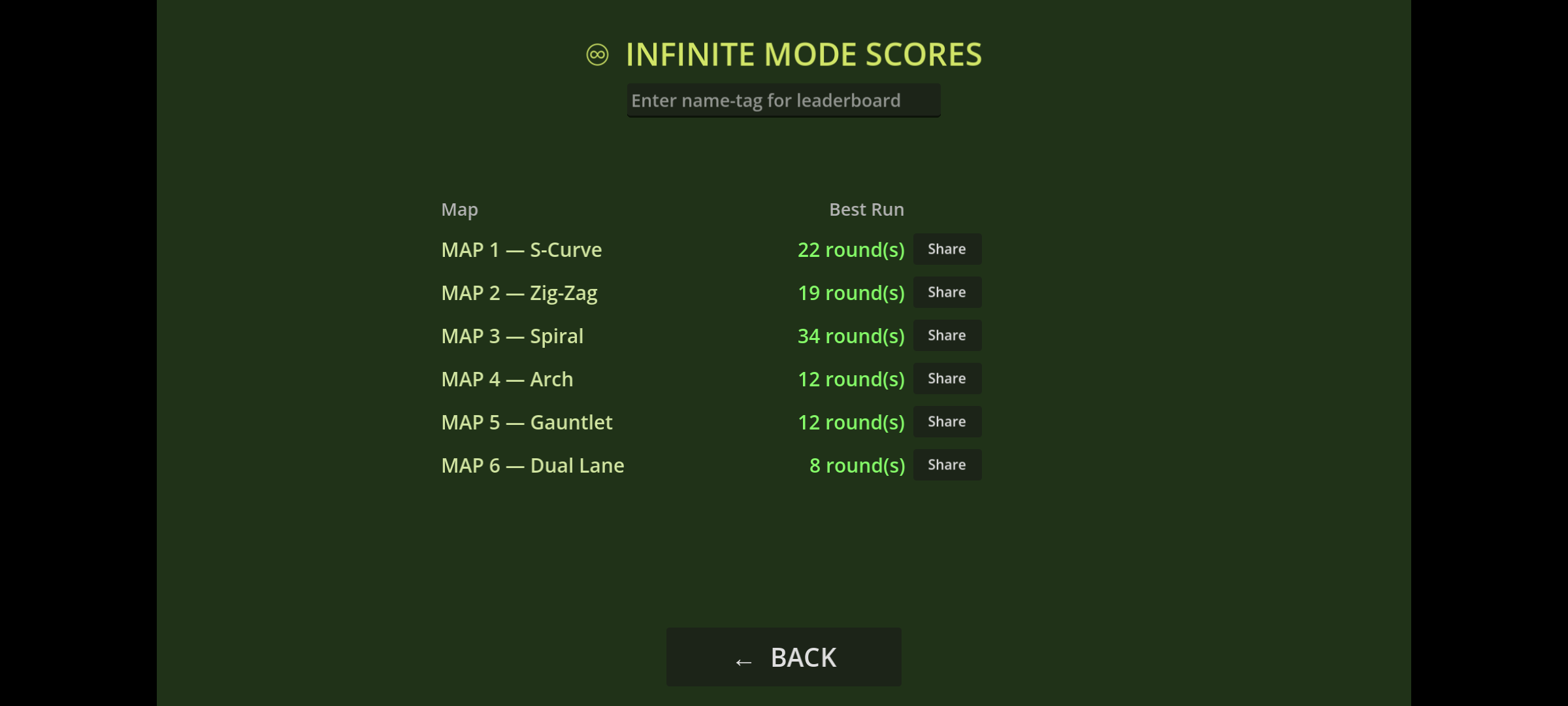 Tank Defense gameplay